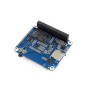 4G/3G LTE HAT Modul für Raspberry Pi