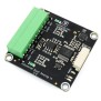 Industrial Dual Analog In Bricklet 2.0