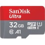 Sandisk microSDHC 32GB  Class10 mit Raspberry Pi OS