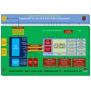 UPS PICO HV3.0B PLUS  - USV für den Raspberry Pi